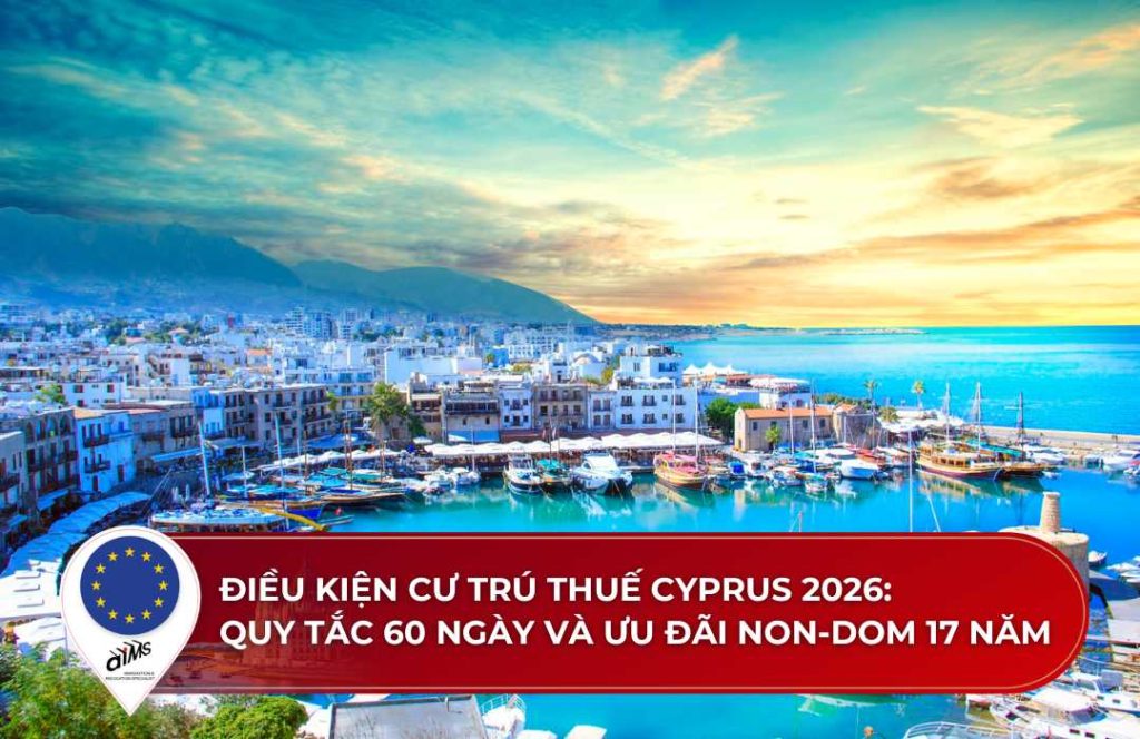 Điều kiện cư trú thuế Cyprus 2026 đang trở thành chủ đề được nhiều nhà đầu tư quốc tế, doanh nhân và nhóm HNWI quan tâm khi Cộng hòa Síp tiếp tục duy trì là một trong những cơ chế cư trú thuế linh hoạt nhất trong Liên minh Châu Âu. Thay vì phải lưu trú hơn 183 ngày như cách tính phổ biến tại nhiều quốc gia, cá nhân đủ điều kiện có thể trở thành cư dân thuế đảo Síp với thời gian hiện diện tối thiểu 60 ngày/năm, đồng thời có cơ hội tiếp cận quy chế non-dom với ưu đãi thuế trong tối đa 17 năm. 