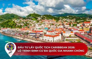 Đầu tư lấy quốc tịch Caribbean 2026: Lộ trình định cư đa quốc gia nhanh chóng