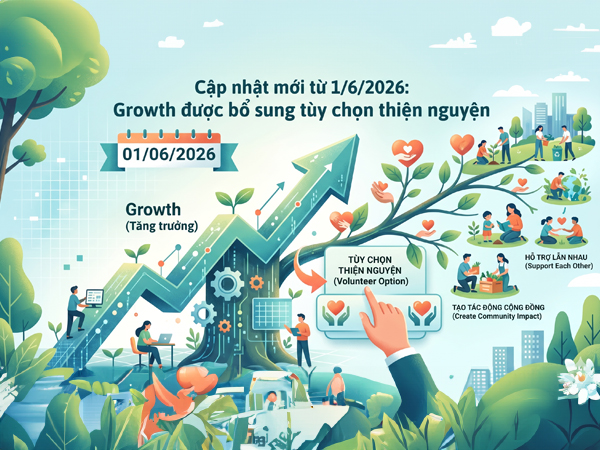 Cập nhật mới từ 1-6-2026 Growth được bổ sung tùy chọn thiện nguyện