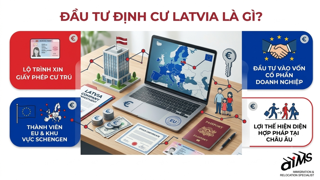Đầu tư định cư Latvia 2026: Lộ trình cư trú Châu Âu từ 50.000 EUR 8 Đầu tư định cư Latvia là gì