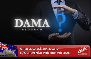 Việc hiểu rõ "DAMA là gì" và cách thức tham gia sẽ mở ra nhiều cơ hội định cư và phát triển sự nghiệp tại Úc.