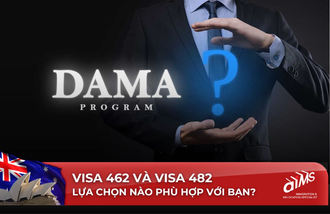 Việc hiểu rõ "DAMA là gì" và cách thức tham gia sẽ mở ra nhiều cơ hội định cư và phát triển sự nghiệp tại Úc.
