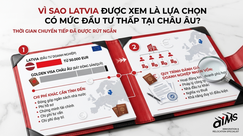 Đầu tư định cư Latvia 2026: Lộ trình cư trú Châu Âu từ 50.000 EUR 9 Vì sao Latvia được xem là lựa chọn có mức đầu tư thấp tại Châu Âu