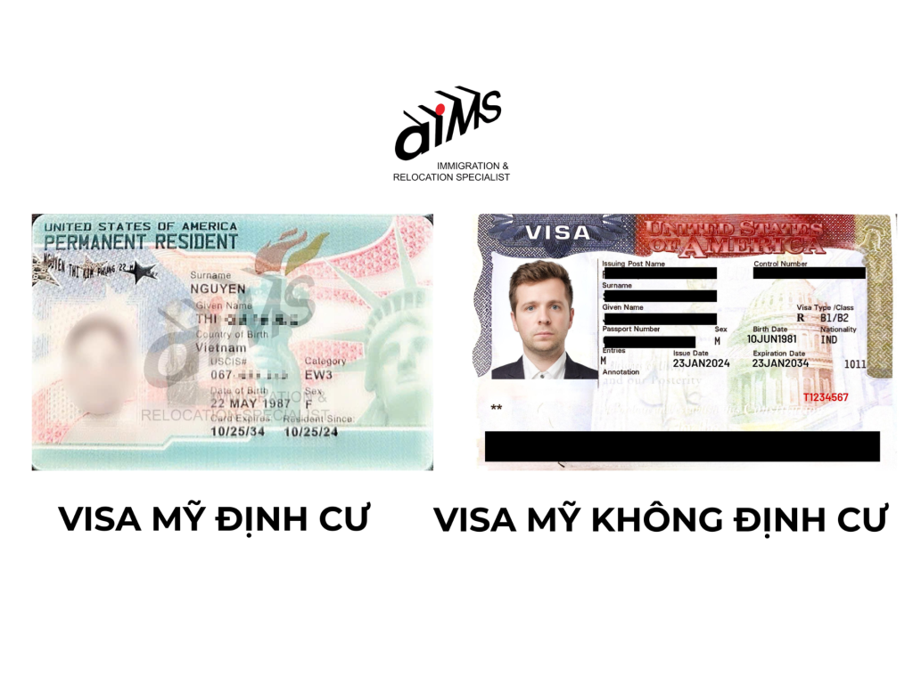 cac-dien-dinh-cu-my-2026-aims-viet-nam-1