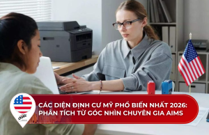 Các diện định cư Mỹ phổ biến nhất 2026:
Phân tích từ góc nhìn chuyên gia 
