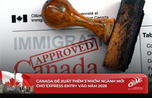Đề xuất bổ sung 3 nhóm ngành mới trong hệ thống Canada Express Entry năm 2026 mở ra cơ hội lớn cho những ai mong muốn định cư Canada.
