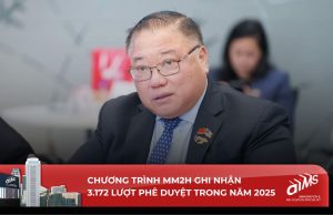 Với những cải cách tích cực và con số tăng trưởng ấn tượng trong năm 2025, chương trình MM2H đã khẳng định vị thế là lựa chọn hàng đầu cho những ai tìm kiếm chất lượng sống cao với chi phí hợp lý.
