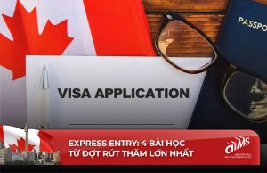 chương trình Express Entry không chỉ dành cho người có điểm CRS cao, mà dành cho những ai chuẩn bị đúng, nộp sớm và cập nhật liên tục