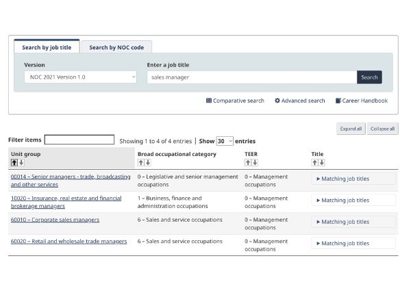 dinh-cu-canada-dien-tay-nghe