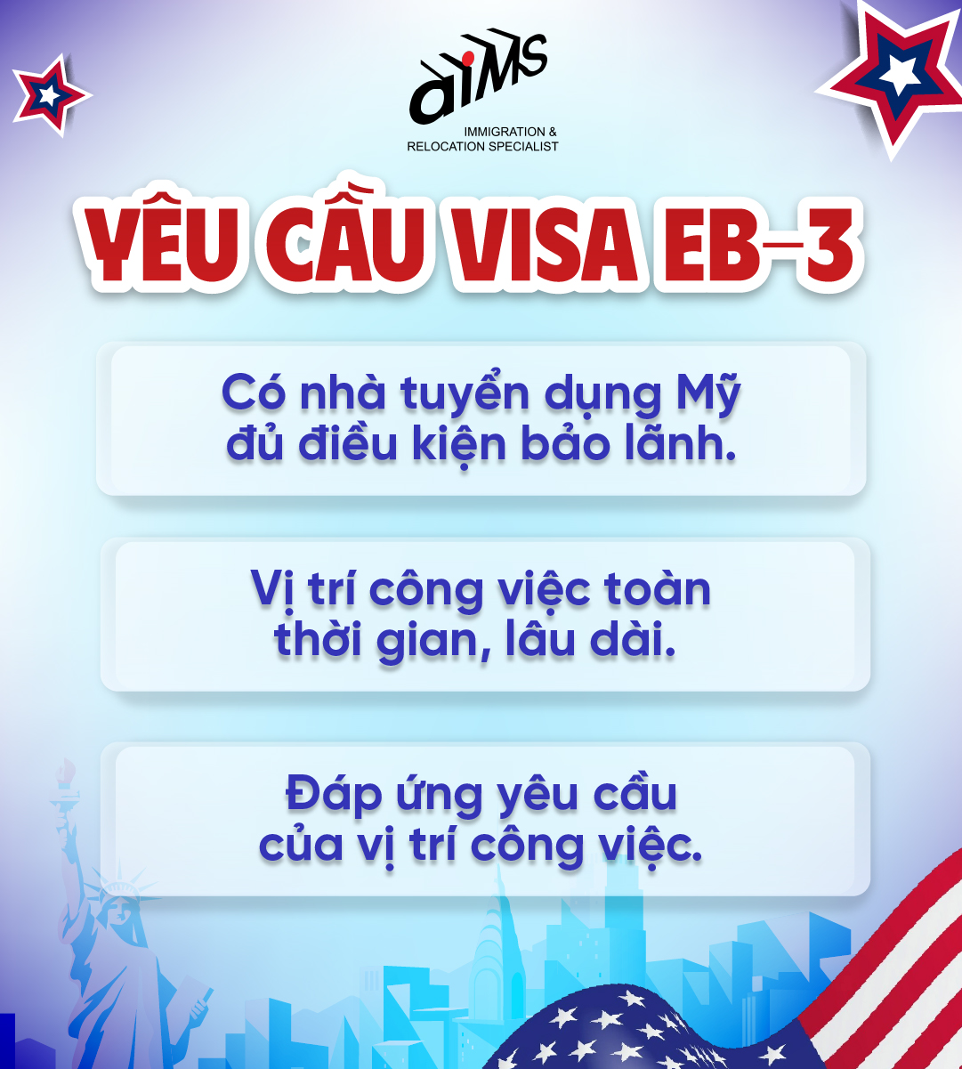 Điểm cốt lõi của chương trình EB-3 gồm ba yếu tố:
