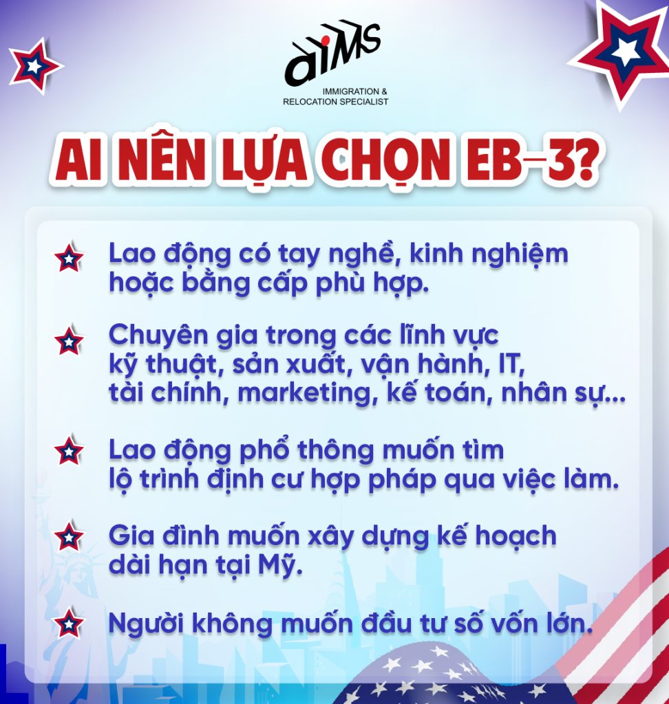 Ai phù hợp với chương trình EB-3? 