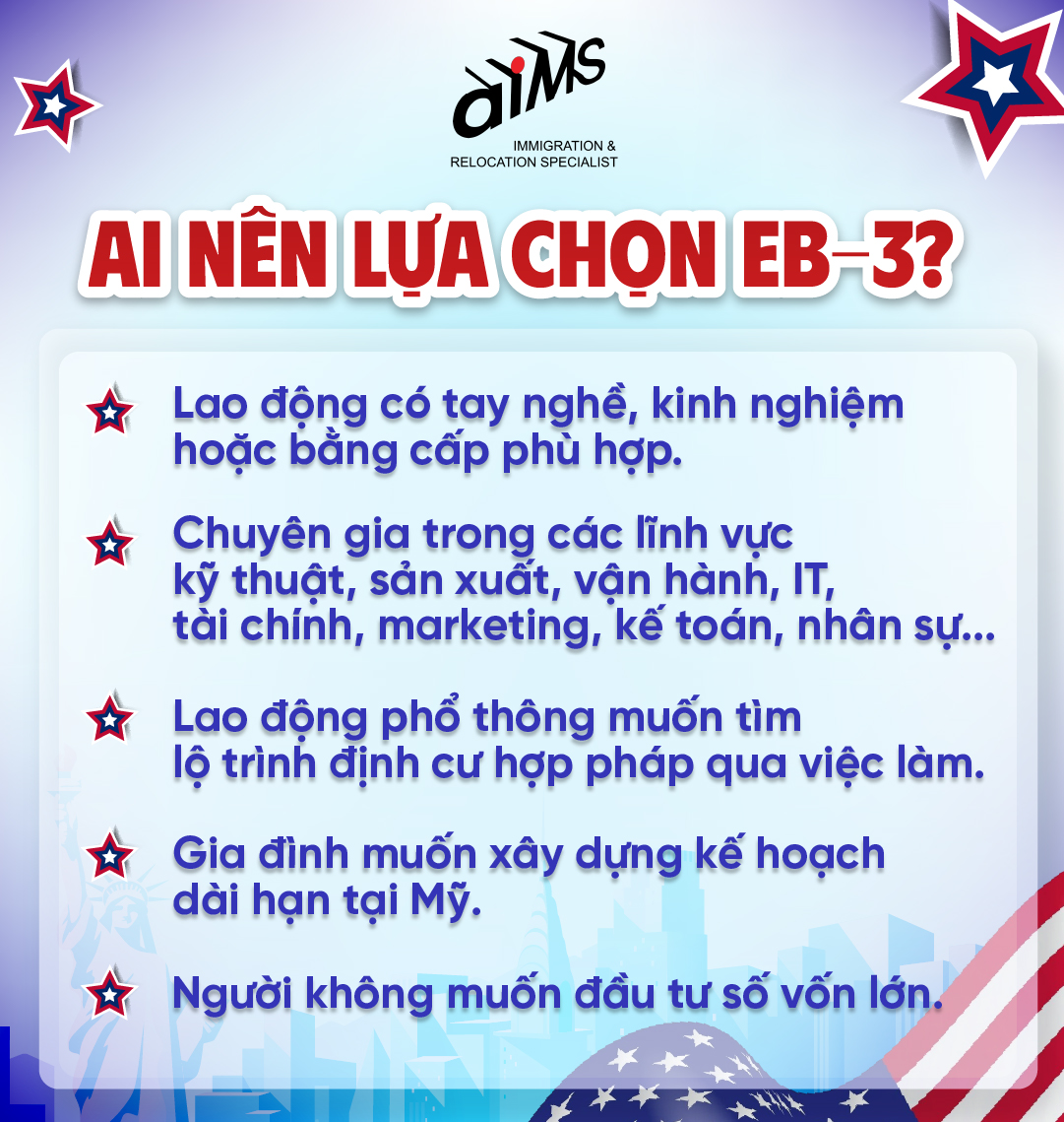 Ai phù hợp với chương trình EB-3?