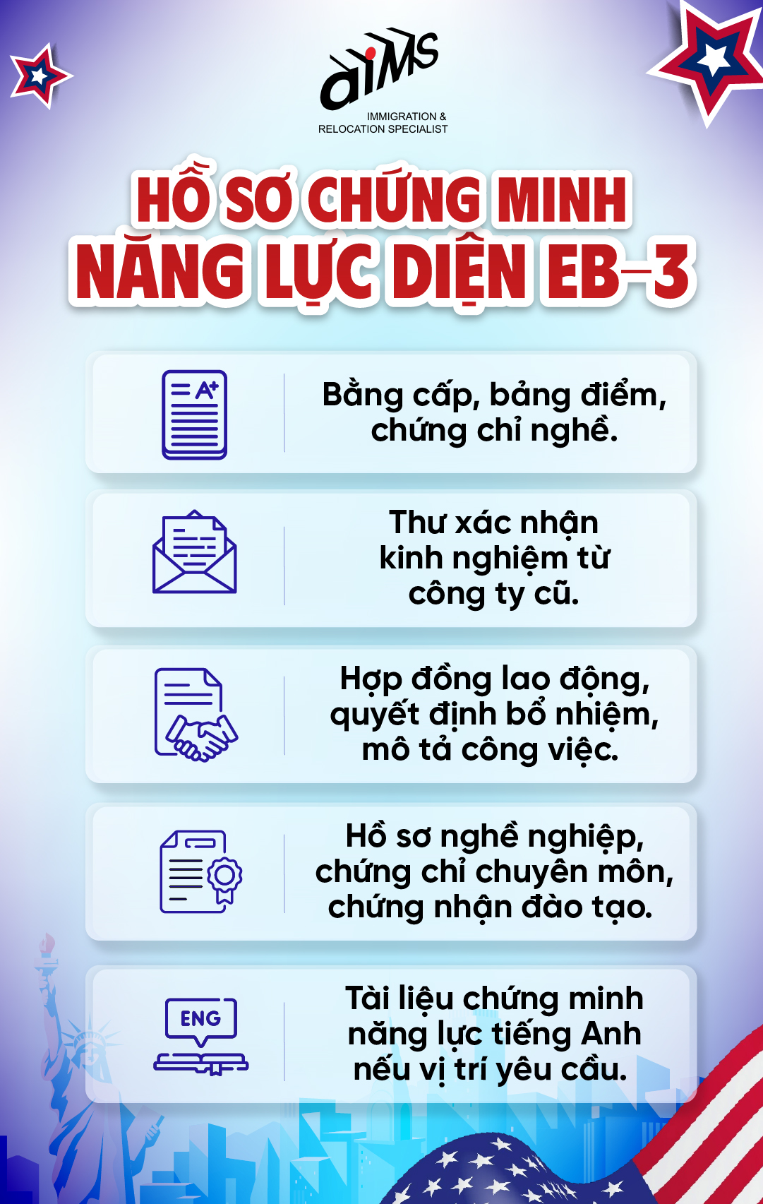 Ứng viên đáp ứng yêu cầu của vị trí