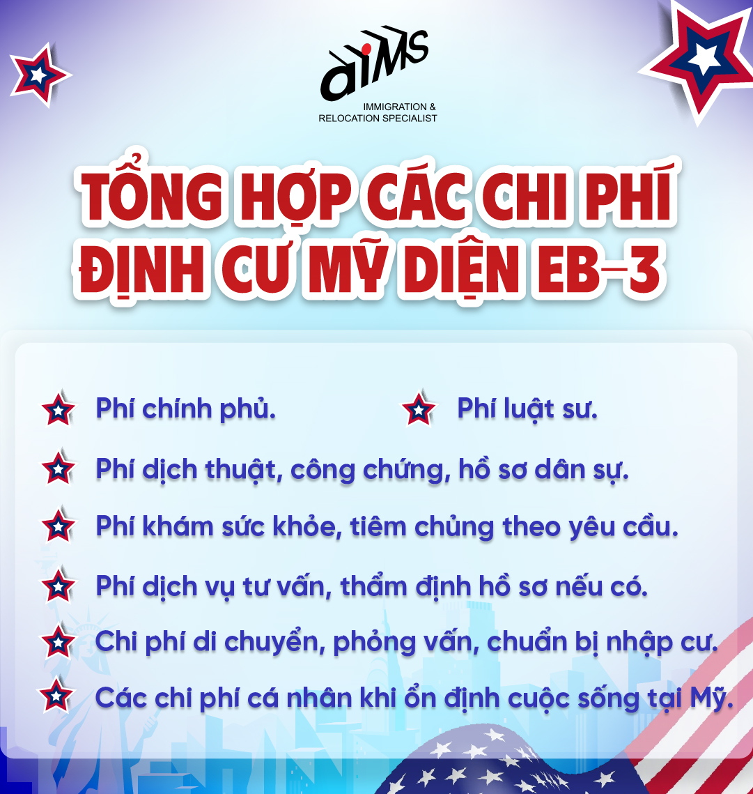EB-3 chi phí bao nhiêu?