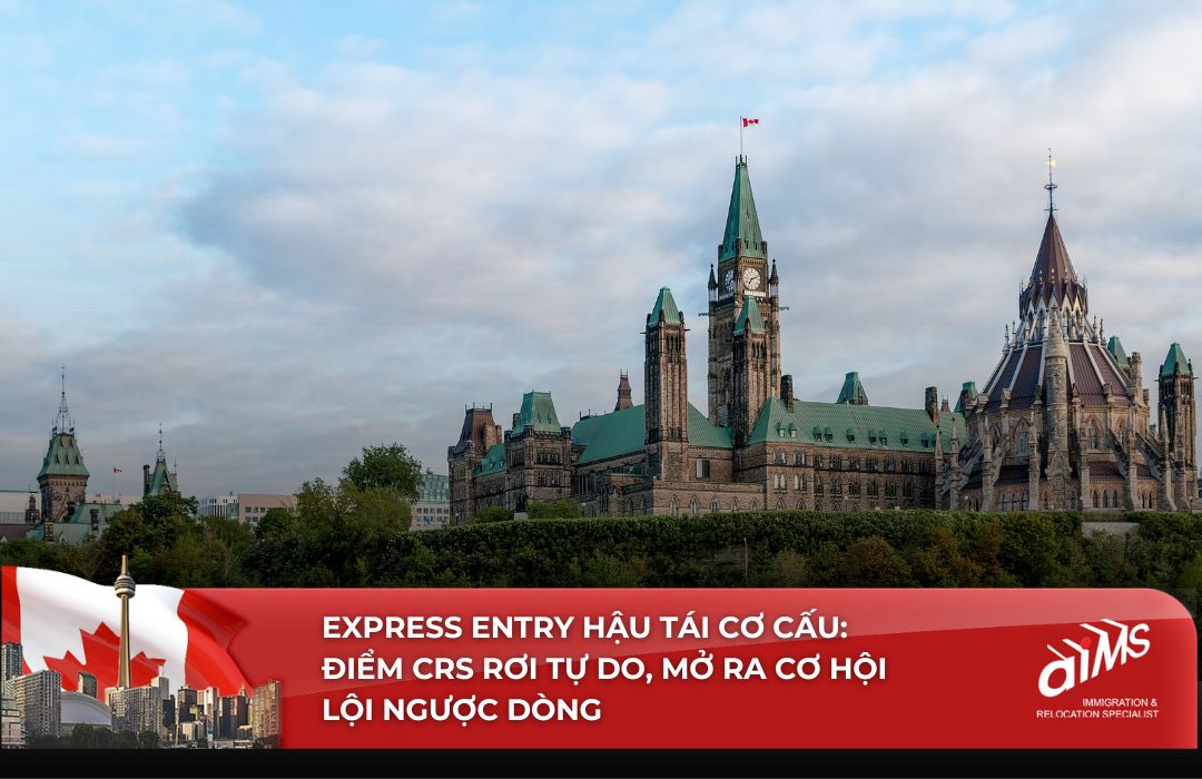 Express Entry hậu tái cơ cấu: Điểm CRS rơi tự do, mở ra cơ hội lội ngược dòng