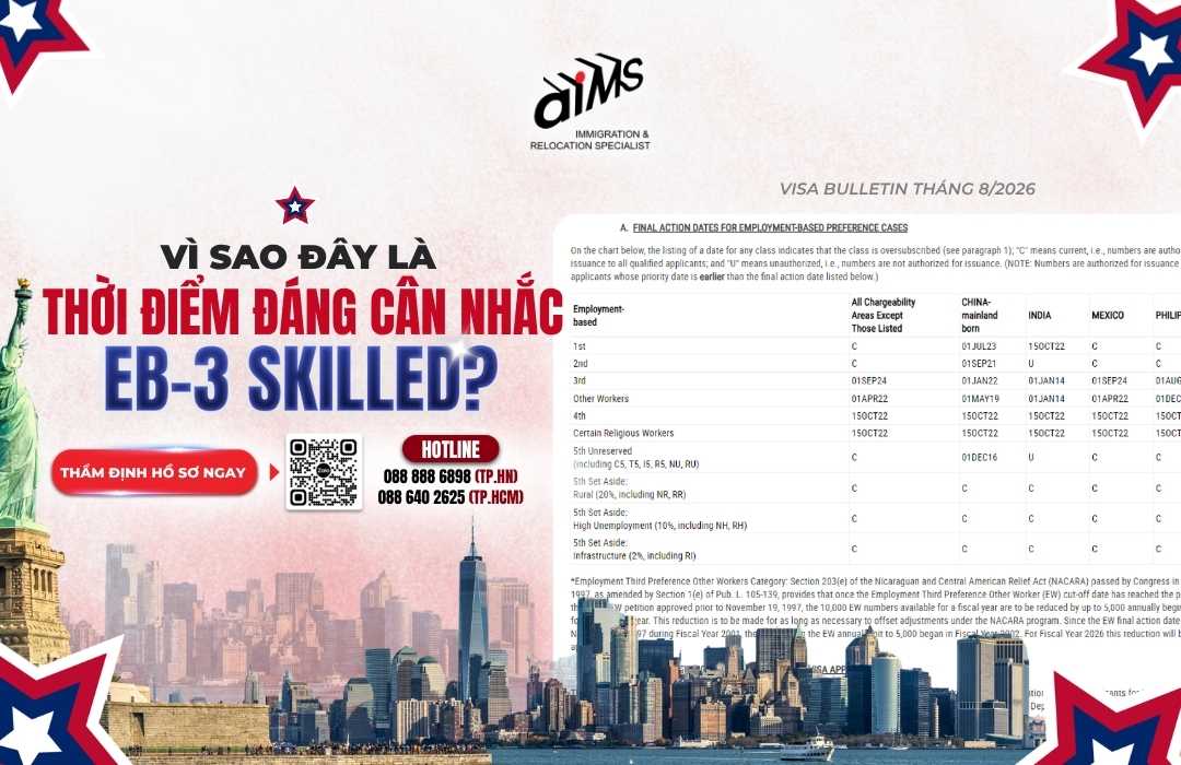 Lịch chiếu khán Mỹ mới nhất tháng 8/2026: EB-3 tiếp tục tăng, có nên triển khai hồ sơ ngay? 
