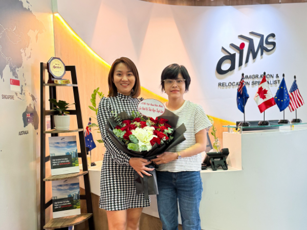 quyen-loi-dinh-cu-my-dien-eb3-skilled-5