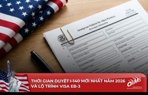 Theo dữ liệu chính phủ Mỹ, thời gian xét duyệt đơn I-140 mới nhất năm 2026 hiện dao động từ 4.5 đến 22.5 tháng.